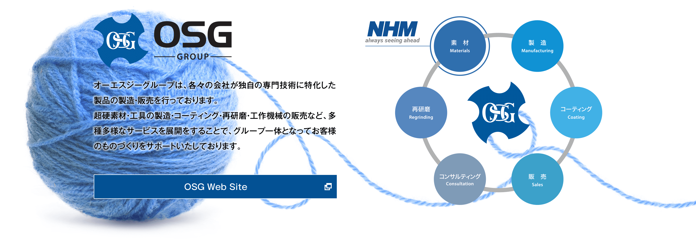 OSG Group オーエスジーグループは、各々の会社が独自の専門技術に特化した製品の製造・販売を行っております。超硬素材・工具の製造・コーティング・再研磨・工作機械の販売など、多種多様なサービスを展開をすることで、グループ一体となってお客様のものづくりをサポートいたしております。OSG Web Siteへ